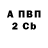 ТГК жижа Max Fesenko